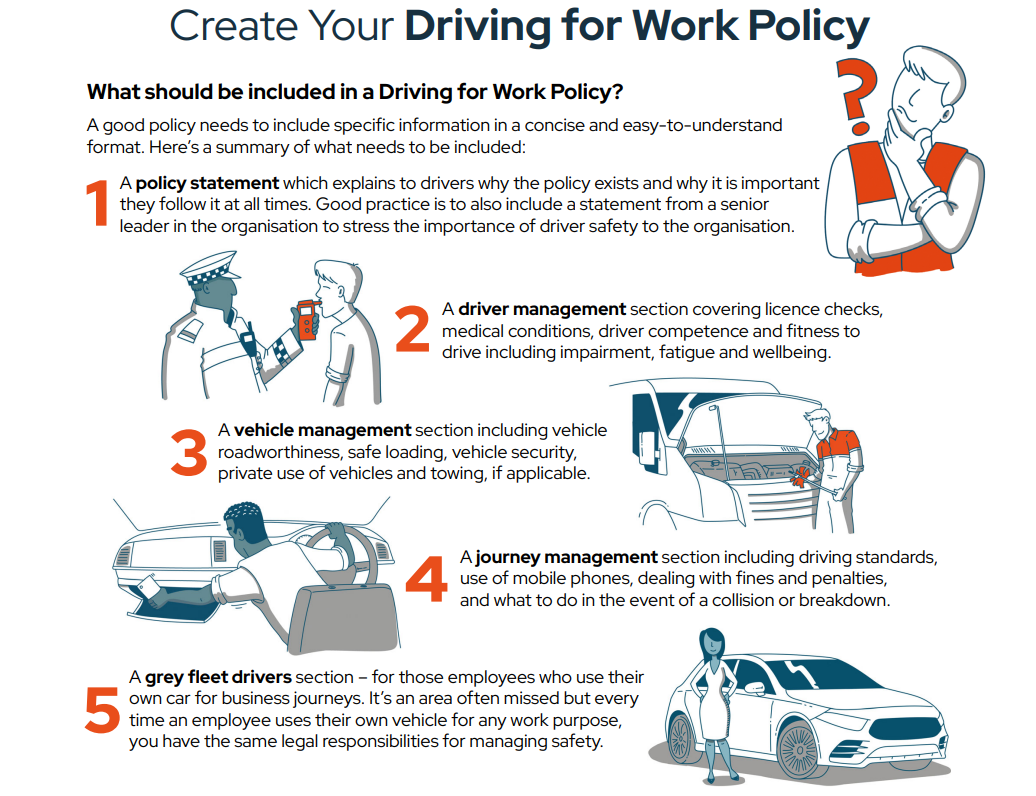 Driving at work policy template - driving for work policy